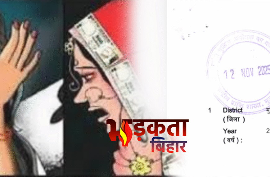 दहेज उत्पीड़न पर पुलिस का&hellip;