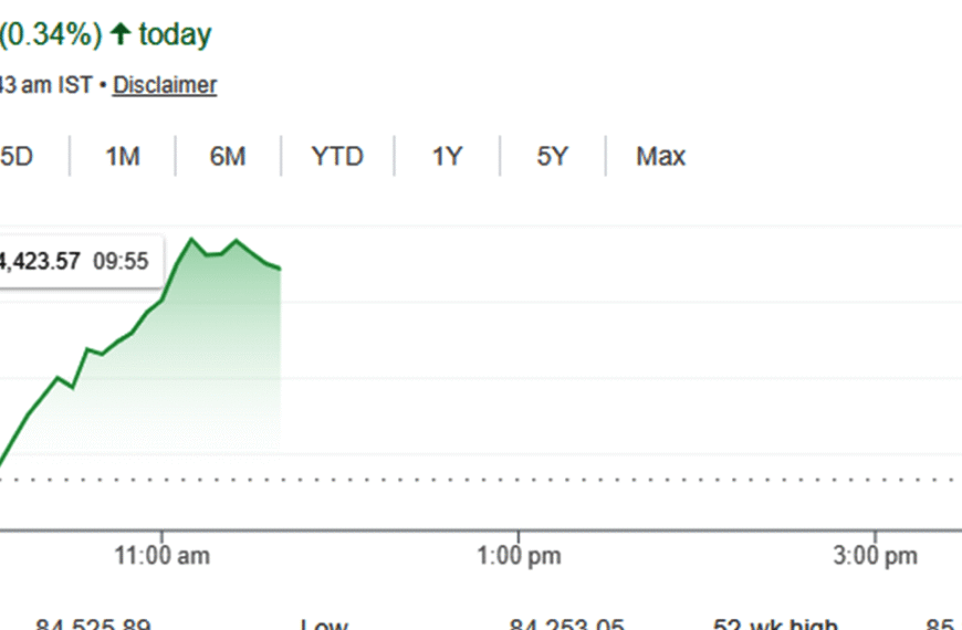 बिहार चुनाव नतीजों से पहले शेयर बाजार में स्थिरता, निवेशक मोदी सरकार पर भरोसेमंद नजर आए