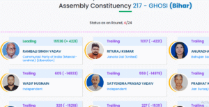 जहानाबाद: घोसी विधानसभा क्षेत्र में चौथे राउंड की&hellip;