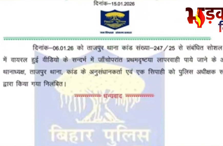 ताजपुर थाने में युवक के&hellip;