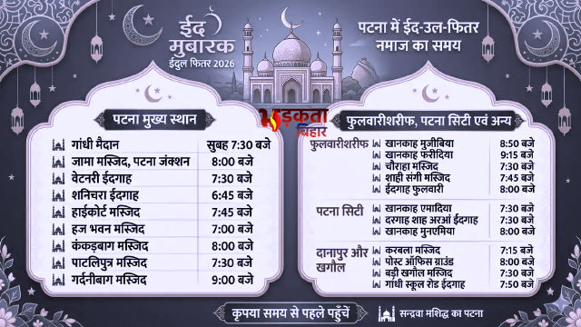 Eid-ul-Fitr 2026: पटना में शनिवार&hellip;