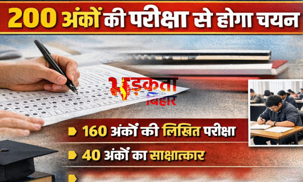 बिहार में असिस्टेंट प्रोफेसर बहाली का नया नियम:&hellip;