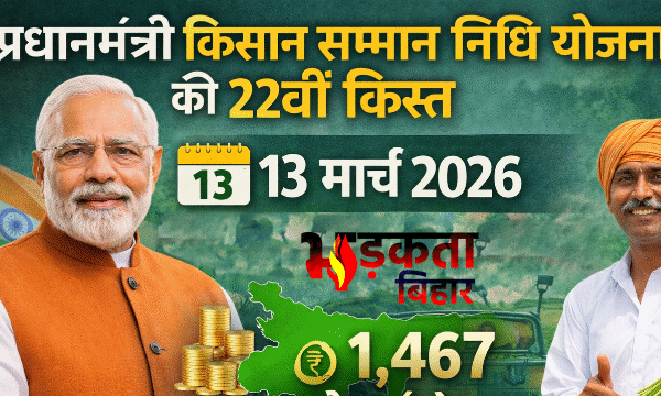 Pradhan Mantri Kisan Samman Nidhi की 22वीं किस्त…
