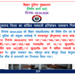 बेगूसराय STF को बड़ी सफलता: वांछित नक्सली हरिशंकर पासवान गिरफ्तार