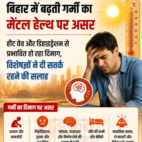 बिहार में बढ़ती गर्मी का मेंटल हेल्थ पर…
